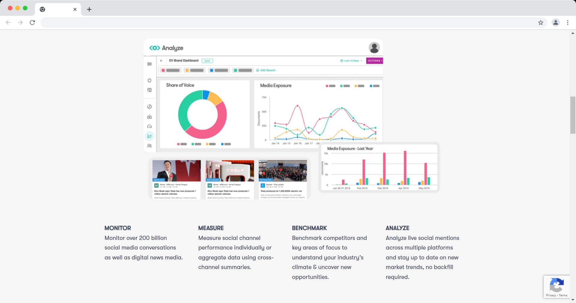 Mastering Influence: Unveiling The Top 5 Influencer Marketing Tools